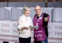 Local gov election big spend