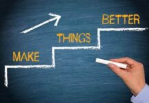 Continuous improvement for small business