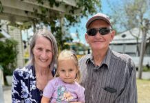 Market moments captured