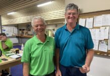 The region’s golf results